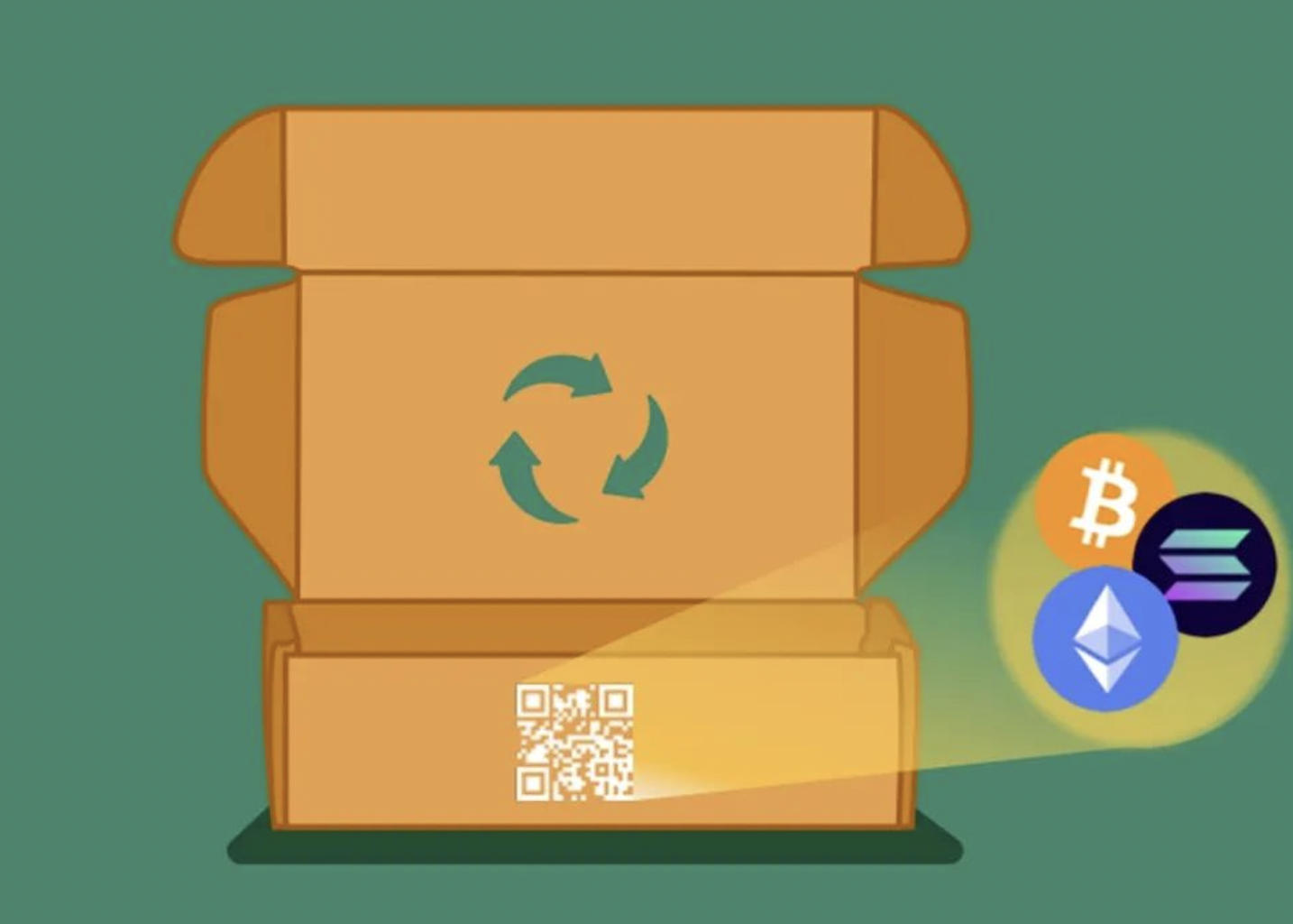 open cardboard packaging box with a QR code on the front and a recycling symbol on the lid